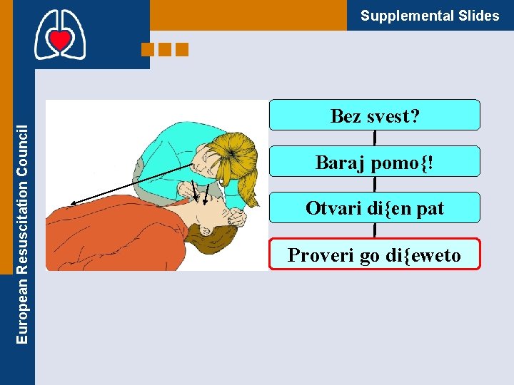 European Resuscitation Council Supplemental Slides Bez svest? Baraj pomo{! Otvari di{en pat Proveri go