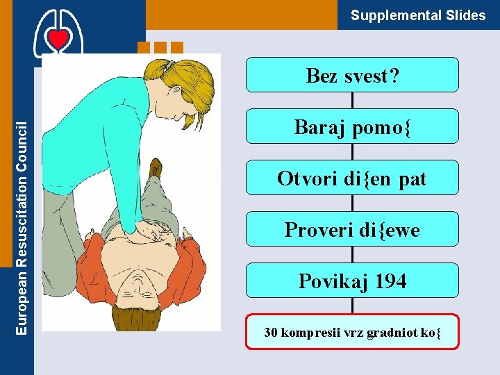 Supplemental Slides European Resuscitation Council Bez svest? Baraj pomo{ Otvori di{en pat Proveri di{ewe