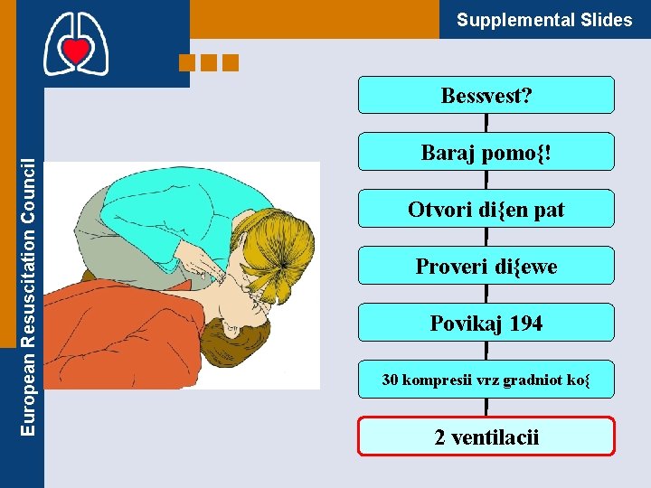 Supplemental Slides European Resuscitation Council Bessvest? Baraj pomo{! Otvori di{en pat Proveri di{ewe Povikaj
