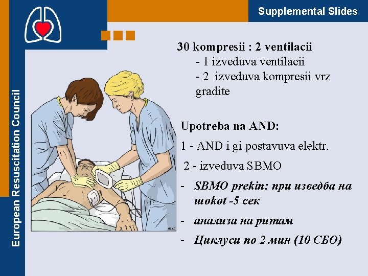 European Resuscitation Council Supplemental Slides 30 kompresii : 2 ventilacii - 1 izveduva ventilacii