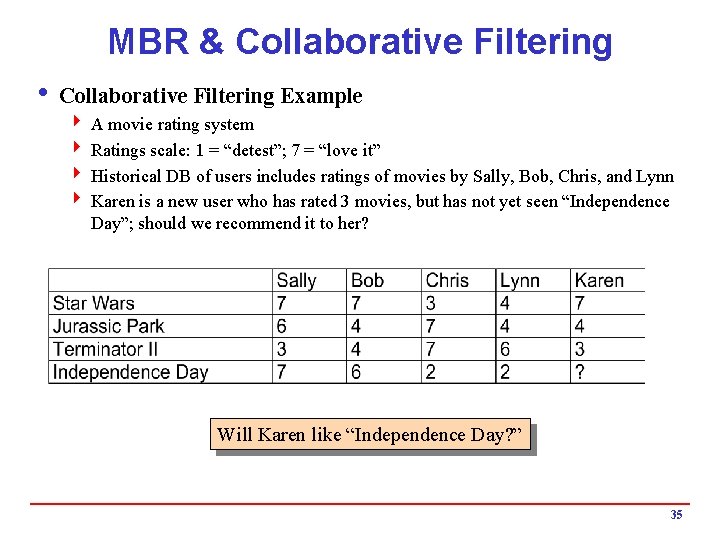 MBR & Collaborative Filtering i Collaborative Filtering Example 4 A movie rating system 4