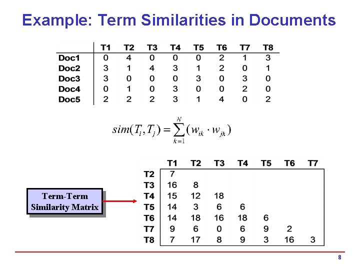 Example: Term Similarities in Documents Term-Term Similarity Matrix 8 