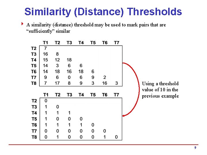Similarity (Distance) Thresholds 4 A similarity (distance) threshold may be used to mark pairs