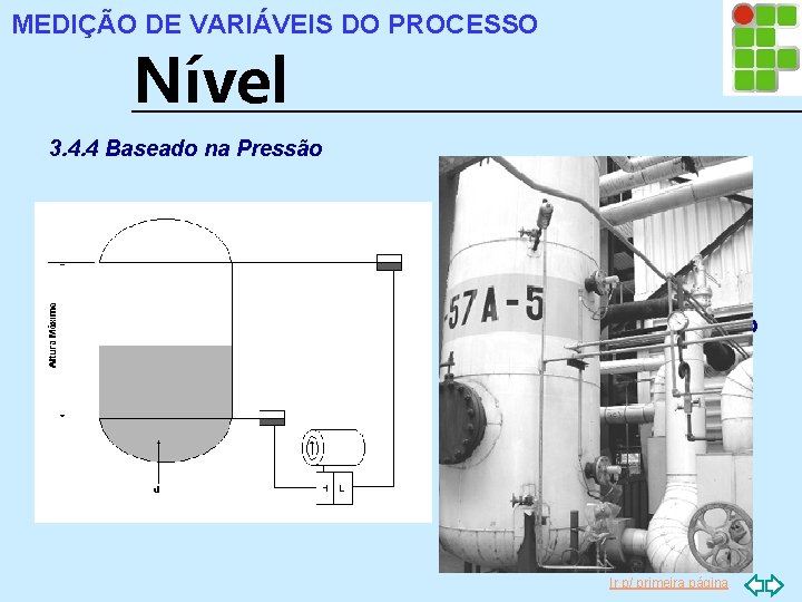 MEDIÇÃO DE VARIÁVEIS DO PROCESSO Nível 3. 4. 4 Baseado na Pressão a) Medidor