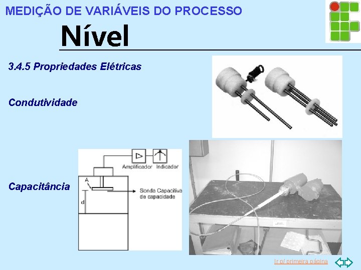 MEDIÇÃO DE VARIÁVEIS DO PROCESSO Nível 3. 4. 5 Propriedades Elétricas Condutividade Capacitância Ir