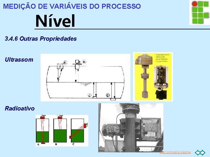 MEDIÇÃO DE VARIÁVEIS DO PROCESSO Nível 3. 4. 6 Outras Propriedades Ultrassom Radioativo Ir