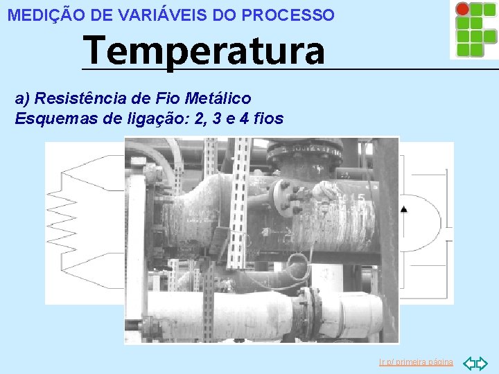 MEDIÇÃO DE VARIÁVEIS DO PROCESSO Temperatura a) Resistência de Fio Metálico Esquemas de ligação: