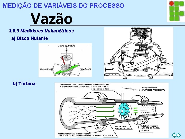 MEDIÇÃO DE VARIÁVEIS DO PROCESSO Vazão 3. 6. 3 Medidores Volumétricos a) Disco Nutante