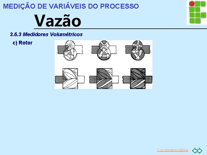 MEDIÇÃO DE VARIÁVEIS DO PROCESSO Vazão 3. 6. 3 Medidores Volumétricos c) Rotor Ir