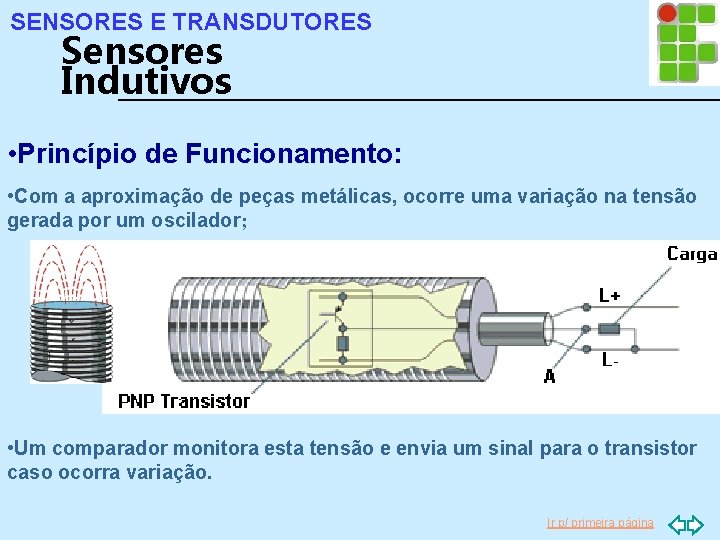 SENSORES E TRANSDUTORES Sensores Indutivos • Princípio de Funcionamento: • Com a aproximação de