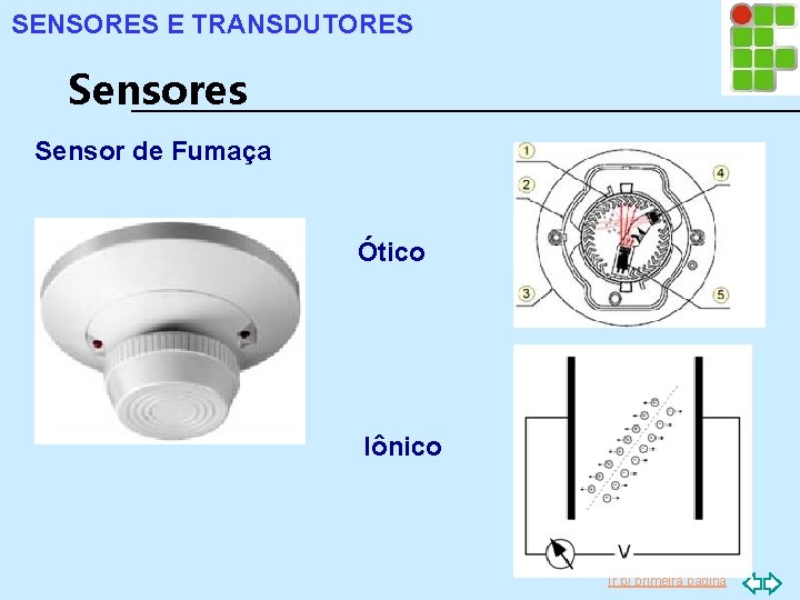 SENSORES E TRANSDUTORES Sensores Sensor de Fumaça Ótico Iônico Ir p/ primeira página 