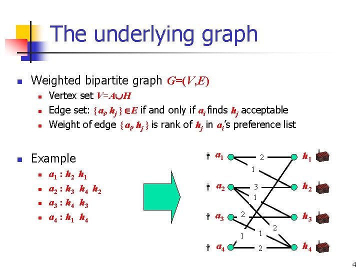 The underlying graph n Weighted bipartite graph G=(V, E) n n Vertex set V=A The underlying graph n Weighted bipartite graph G=(V, E) n n Vertex set V=A