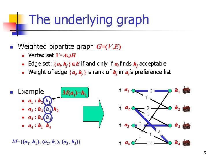 The underlying graph n Weighted bipartite graph G=(V, E) n n Vertex set V=A The underlying graph n Weighted bipartite graph G=(V, E) n n Vertex set V=A