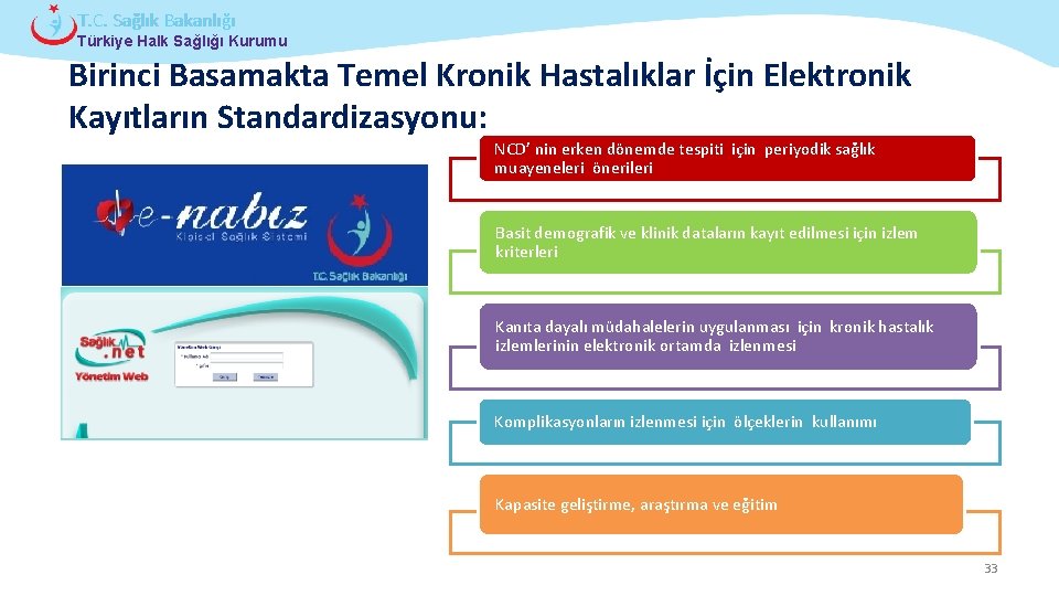 T. C. Sağlık Bakanlığı Türkiye Halk Sağlığı Kurumu Birinci Basamakta Temel Kronik Hastalıklar İçin