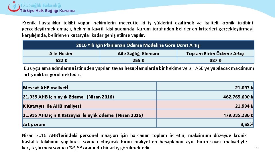 T. C. Sağlık Bakanlığı Türkiye Halk Sağlığı Kurumu Kronik Hastalıklar takibi yapan hekimlerin mevcutta