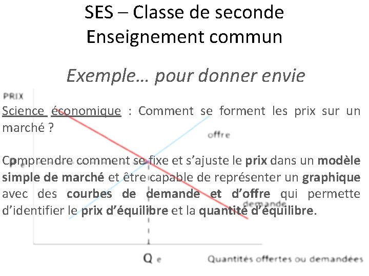 SES – Classe de seconde Enseignement commun Exemple… pour donner envie Science économique :