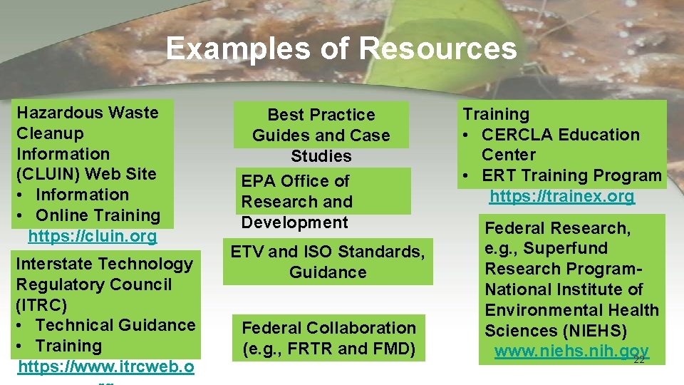 Examples of Resources Hazardous Waste Cleanup Information (CLUIN) Web Site • Information • Online