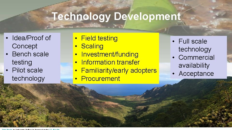 Technology Development • Idea/Proof of Concept • Bench scale testing • Pilot scale technology