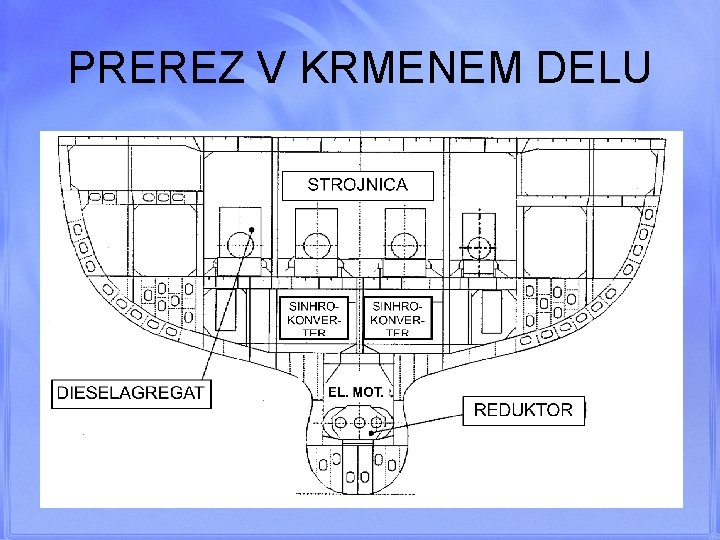 PREREZ V KRMENEM DELU 