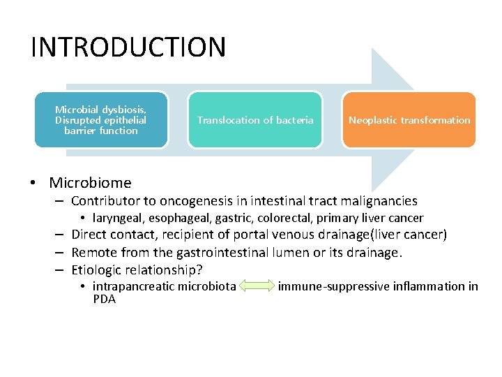 INTRODUCTION Microbial dysbiosis, Disrupted epithelial barrier function Translocation of bacteria Neoplastic transformation • Microbiome