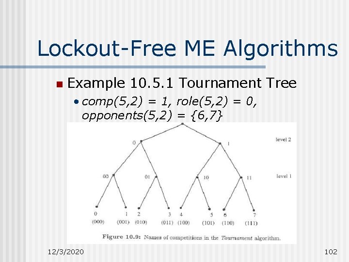 Lockout-Free ME Algorithms n Example 10. 5. 1 Tournament Tree • comp(5, 2) =