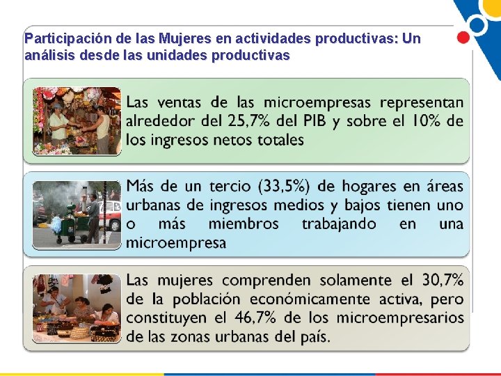 Participación de las Mujeres en actividades productivas: Un análisis desde las unidades productivas 