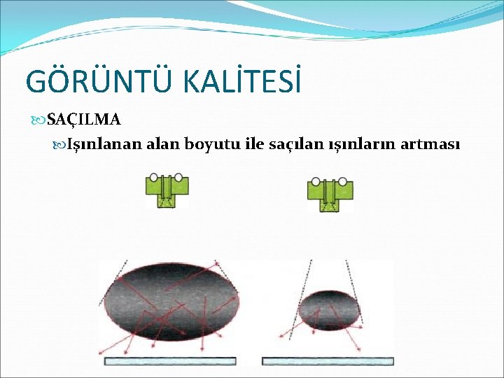 GÖRÜNTÜ KALİTESİ SAÇILMA Işınlanan alan boyutu ile saçılan ışınların artması 