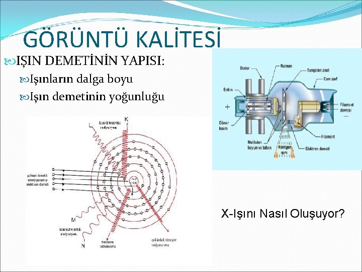 GÖRÜNTÜ KALİTESİ IŞIN DEMETİNİN YAPISI: Işınların dalga boyu Işın demetinin yoğunluğu X-Işını Nasıl Oluşuyor?