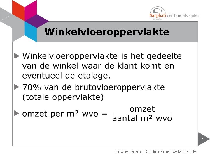 Winkelvloeroppervlakte 15 Budgetteren | Ondernemer detailhandel 