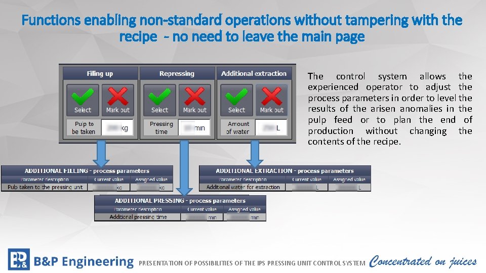 Functions enabling non-standard operations without tampering with the - no needstyl to leave the