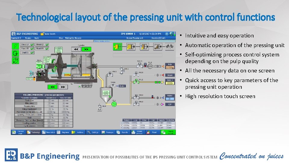 Technological layout of the pressing unit with control functions Kliknij, aby edytować styl •