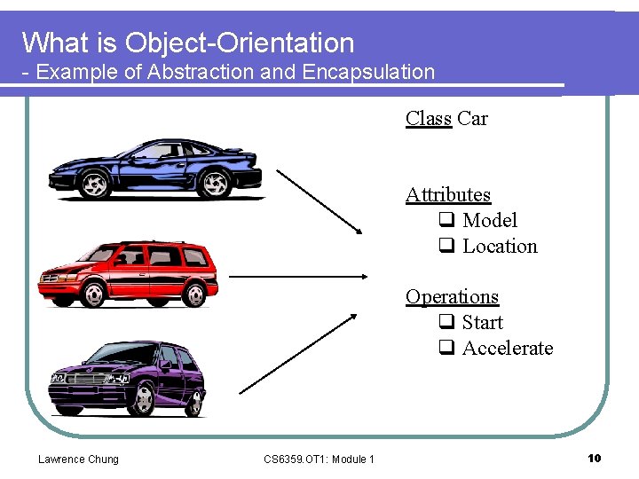 What is Object-Orientation - Example of Abstraction and Encapsulation Class Car Attributes q Model What is Object-Orientation - Example of Abstraction and Encapsulation Class Car Attributes q Model
