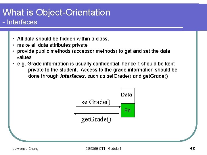 What is Object-Orientation - Interfaces • All data should be hidden within a class.