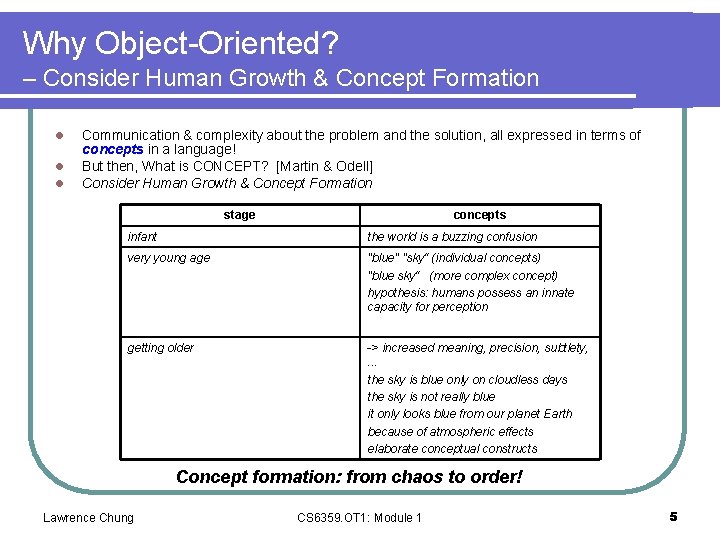 Why Object-Oriented? – Consider Human Growth & Concept Formation l l l Communication & Why Object-Oriented? – Consider Human Growth & Concept Formation l l l Communication &