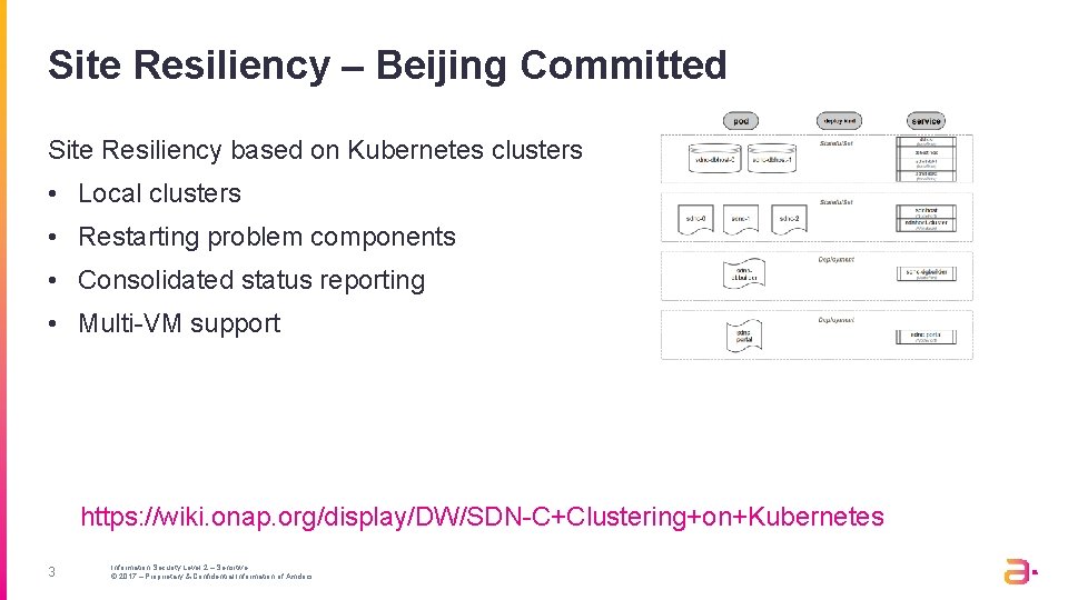 Site Resiliency – Beijing Committed Site Resiliency based on Kubernetes clusters • Local clusters