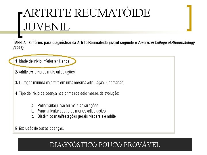 ARTRITE REUMATÓIDE JUVENIL DIAGNÓSTICO POUCO PROVÁVEL 