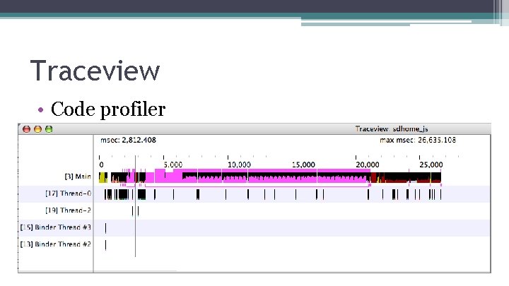 Traceview • Code profiler 