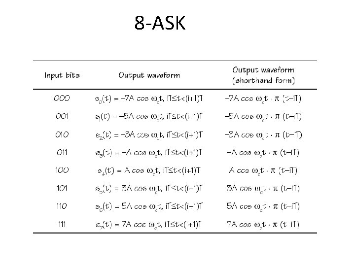 8 -ASK 