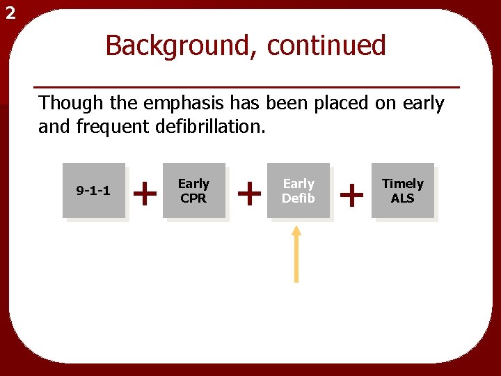 2 Background, continued Though the emphasis has been placed on early and frequent defibrillation.