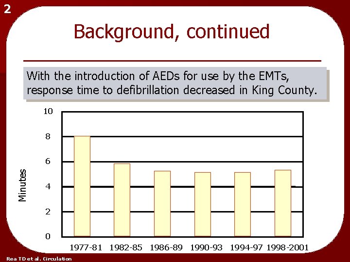 2 Background, continued With the introduction of AEDs for use by the EMTs, response