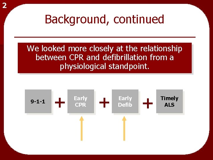 2 Background, continued We looked more closely at the relationship between CPR and defibrillation