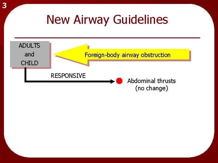 3 New Airway Guidelines ADULTS and CHILD Foreign-body airway obstruction RESPONSIVE Abdominal thrusts (no
