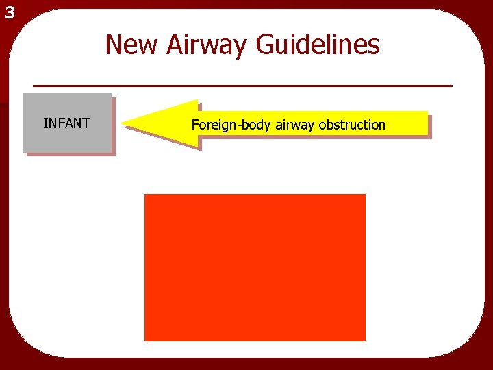 3 New Airway Guidelines INFANT Foreign-body airway obstruction 