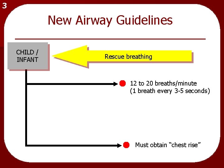 3 New Airway Guidelines CHILD / INFANT Rescue breathing 12 to 20 breaths/minute (1