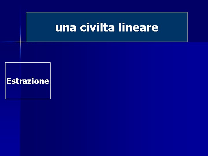 una civilta lineare Estrazione 