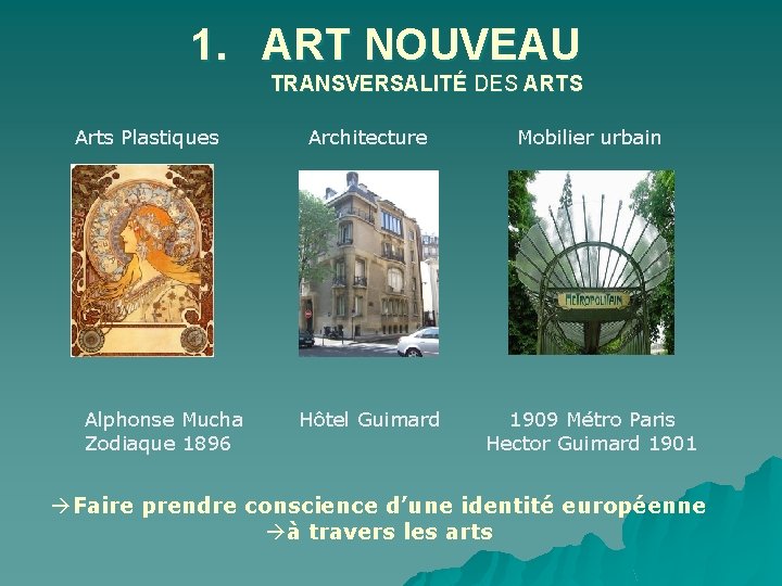 1. ART NOUVEAU TRANSVERSALITÉ DES ARTS Arts Plastiques Architecture Mobilier urbain Alphonse Mucha Hôtel