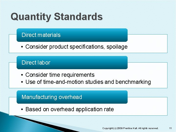 Quantity Standards Direct materials • Consider product specifications, spoilage Direct labor • Consider time