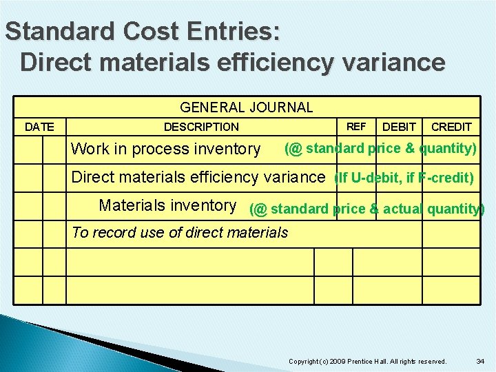 Standard Cost Entries: Direct materials efficiency variance GENERAL JOURNAL DATE REF DESCRIPTION Work in