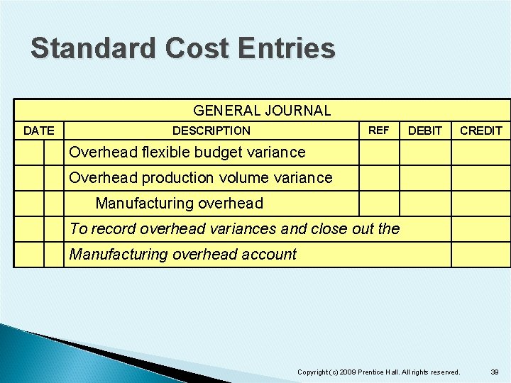 Standard Cost Entries GENERAL JOURNAL DATE REF DESCRIPTION DEBIT CREDIT Overhead flexible budget variance