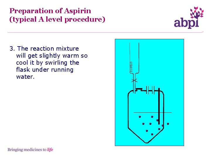 Preparation of Aspirin (typical A level procedure) 3. The reaction mixture will get slightly